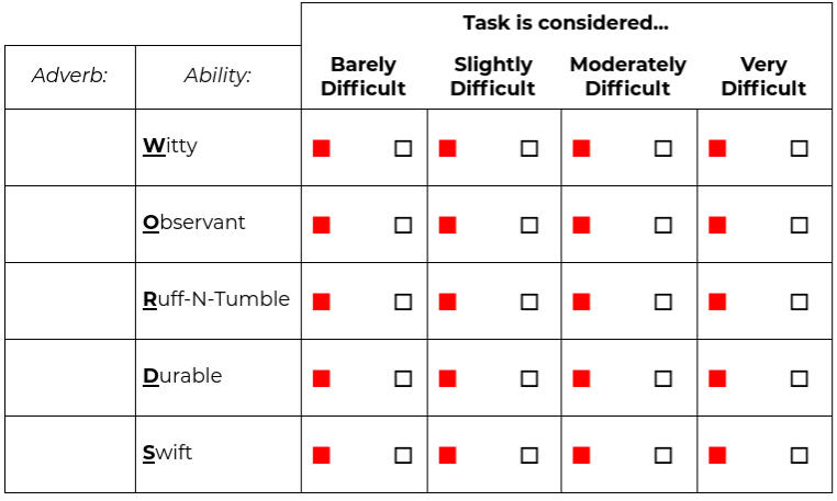 woRdPlaying.cards | Character Sheet Blank